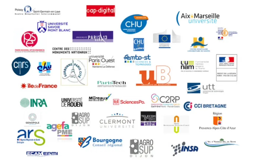 Références de Skills & Data Agency emploi compétences formation